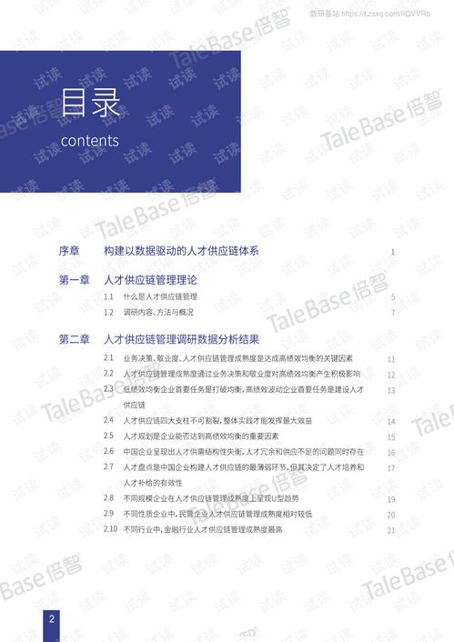 2018年度中国企业人才供应链管理成熟度TMI白皮书.pdf