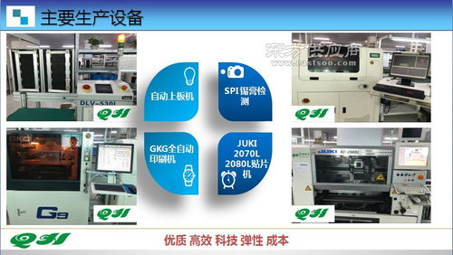 smt贴片厂在线咨询smt贴片厂smt贴片加工企业