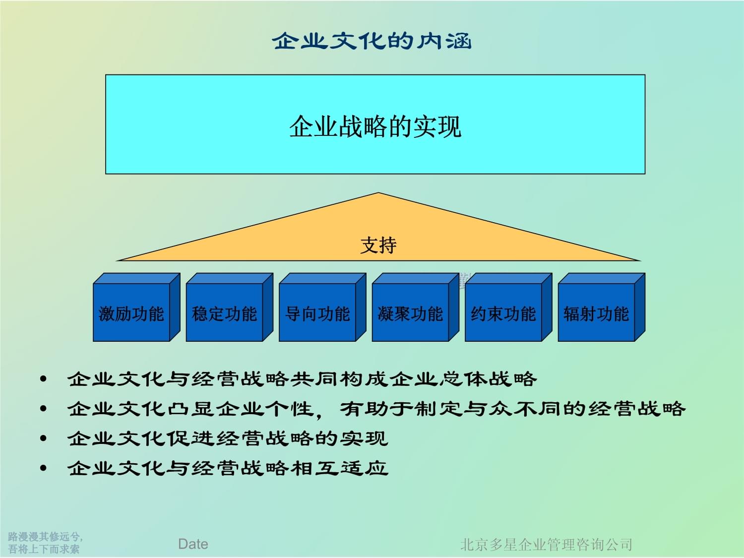 企业文化管理咨询项目建议课件